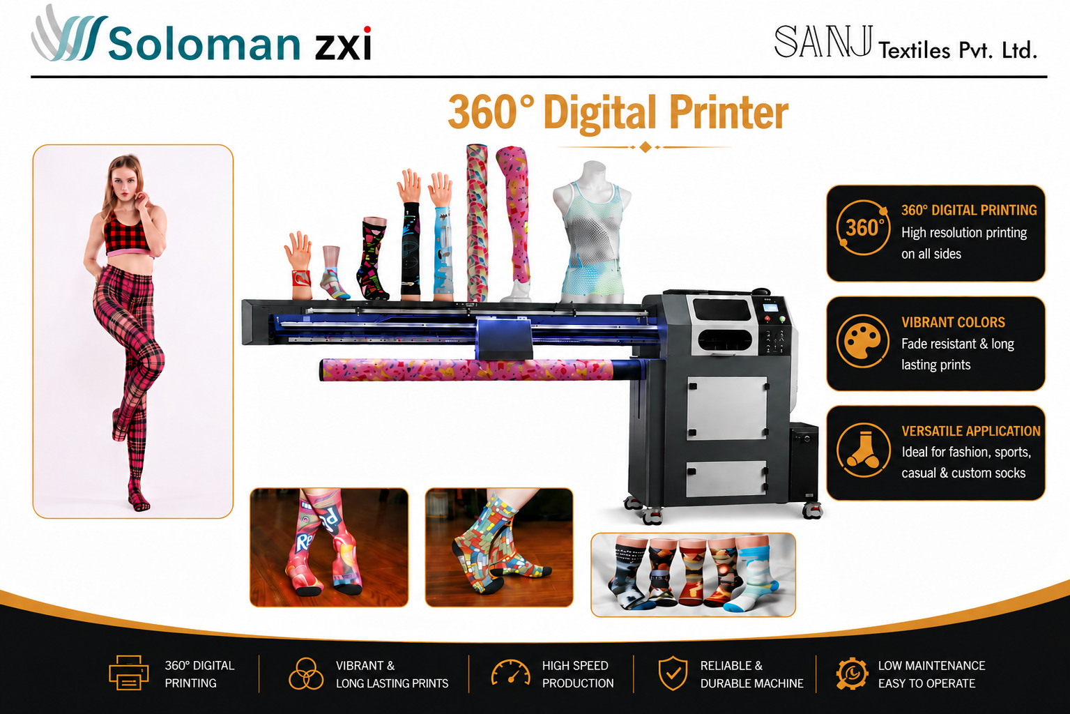 360° Digital Printer
